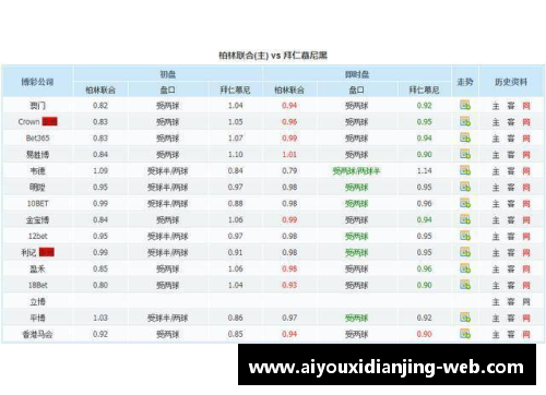 爱游戏电竞官网拜仁慕尼黑稳坐德甲榜首，强势领跑积分榜征途愈进愈顺势 - 副本