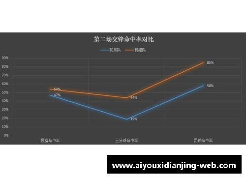 爱游戏电竞官网复赛将至，季后赛门票是否已是鹈鹕囊中之物？ - 副本