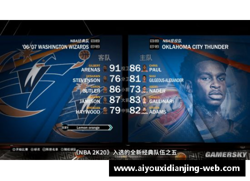 大运NBA：全面解析赛场风云 - 副本